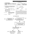 GENERATING SECURE PRIVATE KEYS FOR USE IN A PUBLIC KEY COMMUNICATIONS ENVIRONMENT diagram and image