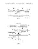 GENERATING SECURE PRIVATE KEYS FOR USE IN A PUBLIC KEY COMMUNICATIONS ENVIRONMENT diagram and image