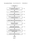 GENERATING SECURE PRIVATE KEYS FOR USE IN A PUBLIC KEY COMMUNICATIONS ENVIRONMENT diagram and image