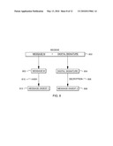 GENERATING SECURE PRIVATE KEYS FOR USE IN A PUBLIC KEY COMMUNICATIONS ENVIRONMENT diagram and image