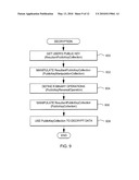 GENERATING SECURE PRIVATE KEYS FOR USE IN A PUBLIC KEY COMMUNICATIONS ENVIRONMENT diagram and image