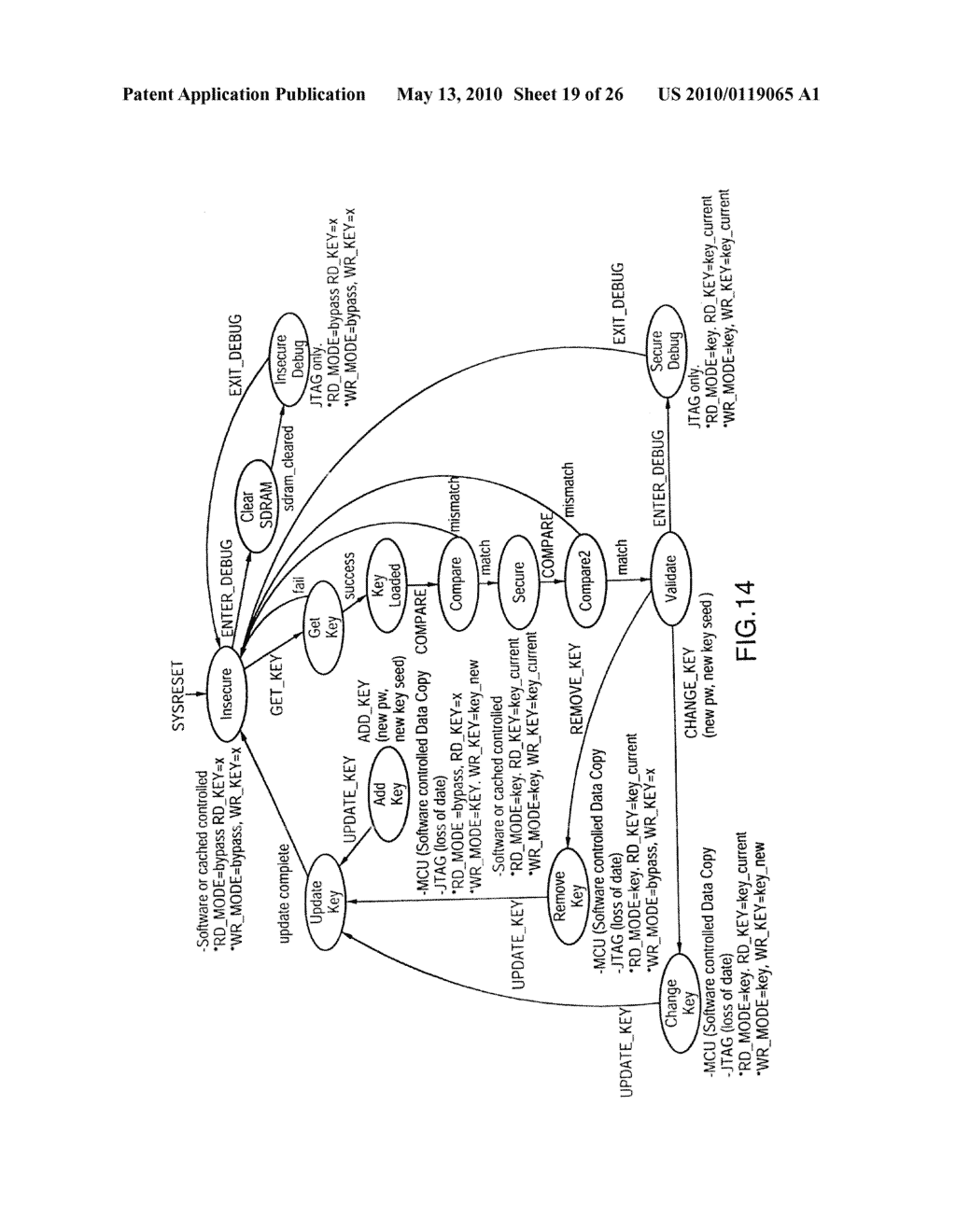 METHOD AND SYSTEM FOR SECURING DATA UTILIZING REDUNDANT SECURE KEY STORAGE - diagram, schematic, and image 20