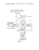 METHOD AND SYSTEM FOR SECURING DATA UTILIZING REDUNDANT SECURE KEY STORAGE diagram and image