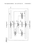 NETWORK RELAY DEVICE, COMMUNICATION TERMINAL, AND ENCRYPTED COMMUNICATION METHOD diagram and image