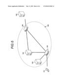 NETWORK RELAY DEVICE, COMMUNICATION TERMINAL, AND ENCRYPTED COMMUNICATION METHOD diagram and image