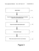 Apparatus and method for generating a multichannel signal diagram and image