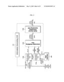 METHOD AND AN APPARATUS FOR PROCESSING AN AUDIO SIGNAL diagram and image