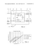 ACTIVE HEARING PROTECTION SYSTEM diagram and image