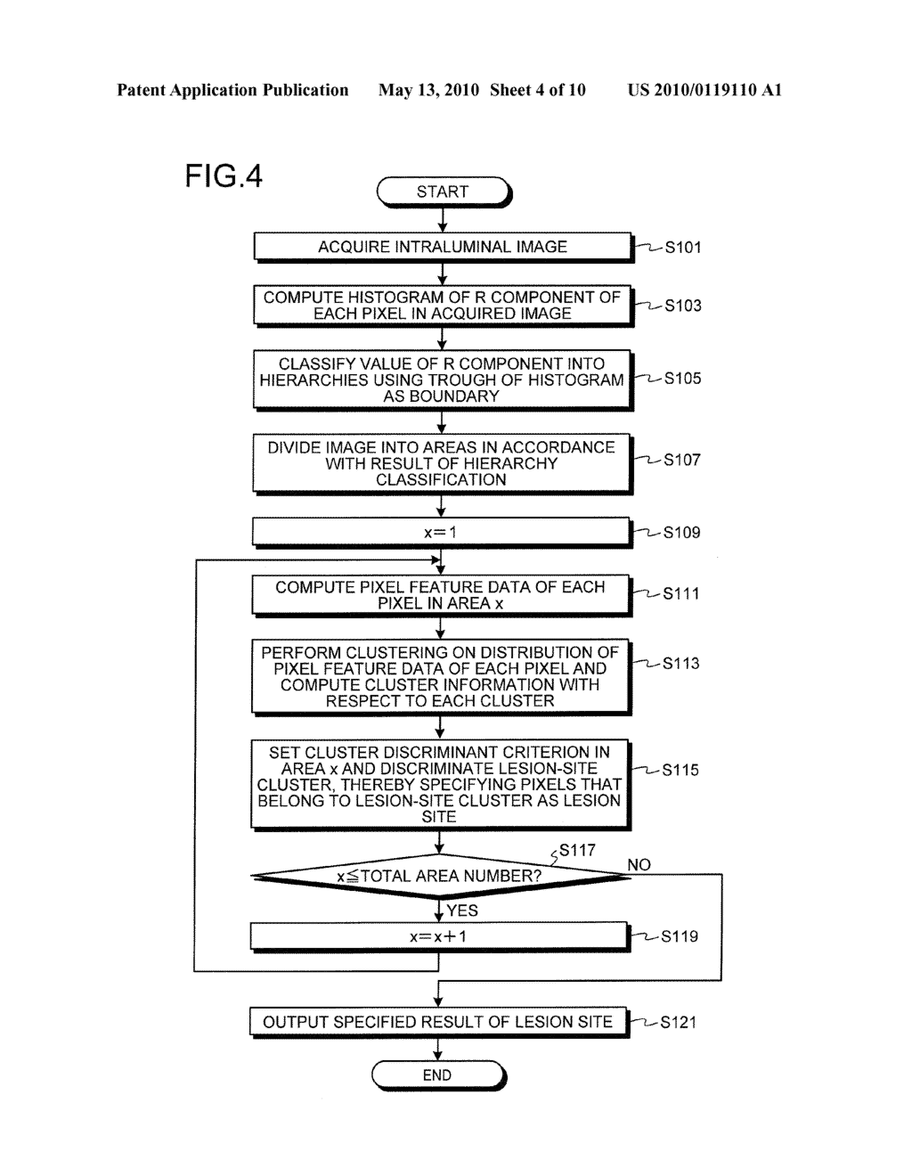 IMAGE DISPLAY DEVICE, COMPUTER READABLE STORAGE MEDIUM STORING IMAGE PROCESSING PROGRAM, AND IMAGE PROCESSING METHOD - diagram, schematic, and image 05