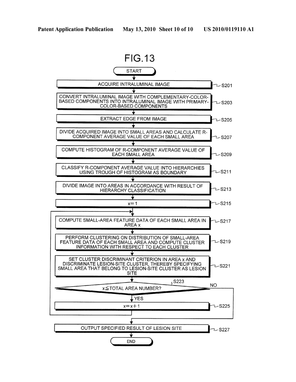 IMAGE DISPLAY DEVICE, COMPUTER READABLE STORAGE MEDIUM STORING IMAGE PROCESSING PROGRAM, AND IMAGE PROCESSING METHOD - diagram, schematic, and image 11