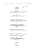 GRAPHICAL REPRESENTATIONS FOR AGGREGATED PATHS diagram and image