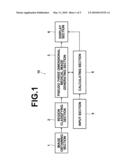 Image processing method, image processing apparatus, and image processing program diagram and image