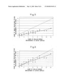 METHOD OF MEASUREMENT OF NUMBER OF NONMETALLIC INCLUSIONS AND CASTING MOLD FOR OBTAINING CAST SAMPLE USED FOR SAME diagram and image