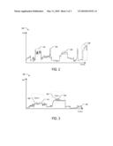 Automatic Determination of Exciting Segments from a Video diagram and image