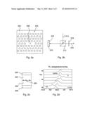 Ultrafast and ultralow threshold single emitter optical switch diagram and image