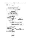 IMAGE PROCESSING DEVICE diagram and image