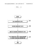 BROADCAST DATA RECORDING AND REPRODUCING METHOD AND APPARATUS FOR MOBILE TERMINAL diagram and image