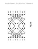 RECONFIGURABLE DWDM WAVELENGTH SWITCH BASED ON COMPLEMENTARY BANDPASS FILTERS diagram and image