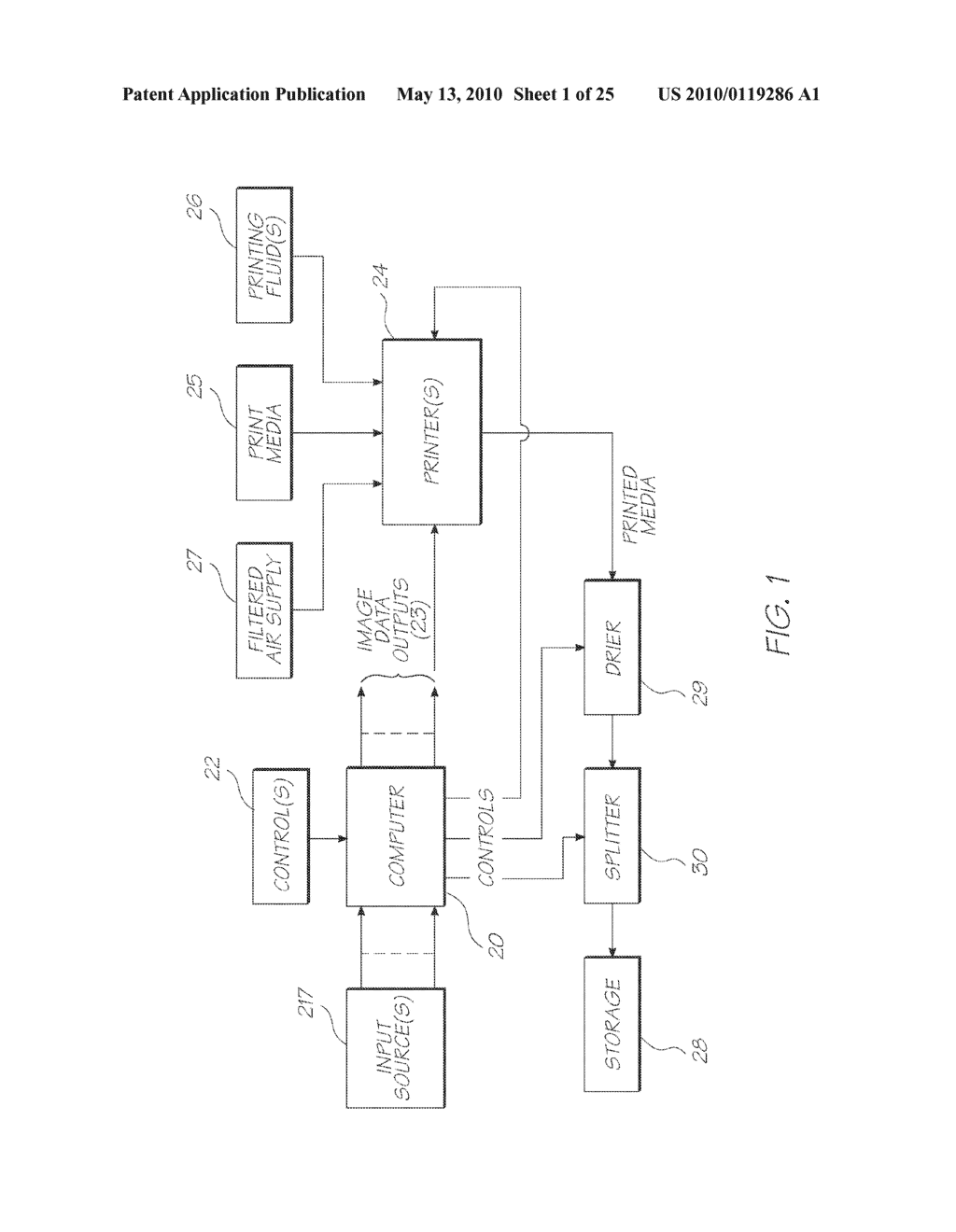 Printing System Having Selectively Controlled Slitter - diagram, schematic, and image 02