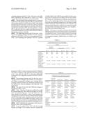 Securing element for screw connections and its use diagram and image