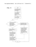 METHOD AND APPARATUS FOR WASTE REMOVING AND HAULING diagram and image