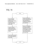 METHOD AND APPARATUS FOR WASTE REMOVING AND HAULING diagram and image