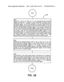 Administering a therapeutic agent with more than one taggant diagram and image