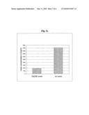 COMPOSITION OF LABELED AND NON-LABELED MONOCLONAL ANTIBODIES diagram and image