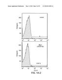 Therapeutic Use of CD31 Expressing Cells diagram and image