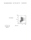 Therapeutic Use of CD31 Expressing Cells diagram and image