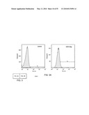 Therapeutic Use of CD31 Expressing Cells diagram and image