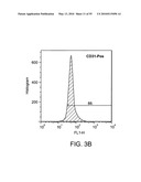 Therapeutic Use of CD31 Expressing Cells diagram and image