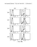 Therapeutic Use of CD31 Expressing Cells diagram and image