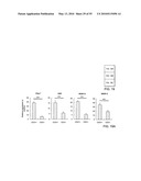 Therapeutic Use of CD31 Expressing Cells diagram and image