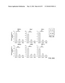 Therapeutic Use of CD31 Expressing Cells diagram and image