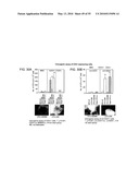 Therapeutic Use of CD31 Expressing Cells diagram and image