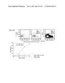 Therapeutic Use of CD31 Expressing Cells diagram and image