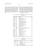 Therapeutic Use of CD31 Expressing Cells diagram and image