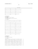 DOPAMINERGIC NEURONAL SURVIVAL-PROMOTING FACTORS AND USES THEREOF diagram and image