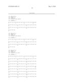 DOPAMINERGIC NEURONAL SURVIVAL-PROMOTING FACTORS AND USES THEREOF diagram and image