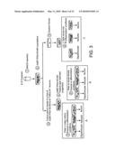 Telencephalic Glial-Restricted Cell Populations and Related Compositions and Methods diagram and image