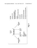 METHODS AND COMPOSITIONS RELATED TO MODULATING THE EXTRACELLULAR STEM CELL ENVIRONMENT diagram and image