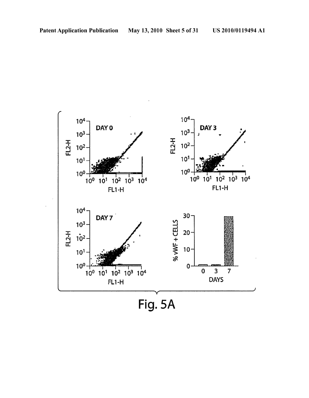 METHODS AND COMPOSITIONS RELATED TO MODULATING THE EXTRACELLULAR STEM CELL ENVIRONMENT - diagram, schematic, and image 06