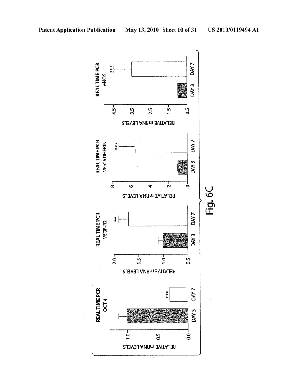 METHODS AND COMPOSITIONS RELATED TO MODULATING THE EXTRACELLULAR STEM CELL ENVIRONMENT - diagram, schematic, and image 11