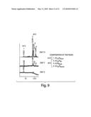 METHODS AND COMPOSITIONS RELATED TO MODULATING THE EXTRACELLULAR STEM CELL ENVIRONMENT diagram and image