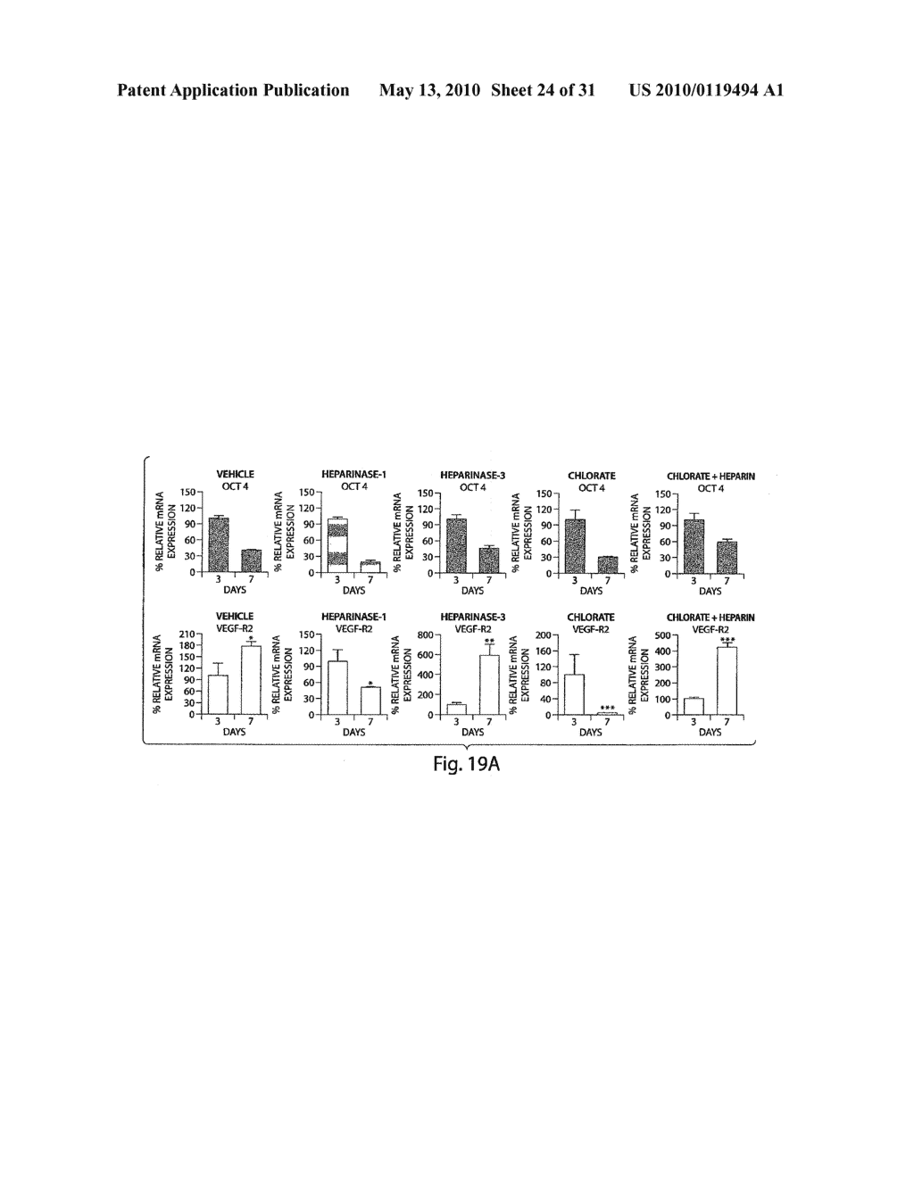 METHODS AND COMPOSITIONS RELATED TO MODULATING THE EXTRACELLULAR STEM CELL ENVIRONMENT - diagram, schematic, and image 25