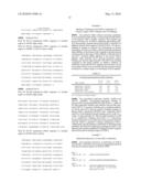 Effectors of PAR-2 Activation and Their Use in the Modulation of Inflammation diagram and image