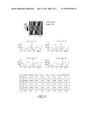 NANO-EMULSION, THE USE THEREOF, AND PREPARATION METHOD THEREOF diagram and image