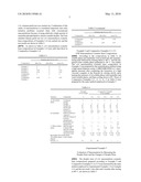 NANO-EMULSION, THE USE THEREOF, AND PREPARATION METHOD THEREOF diagram and image