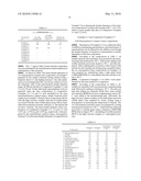 NANO-EMULSION, THE USE THEREOF, AND PREPARATION METHOD THEREOF diagram and image